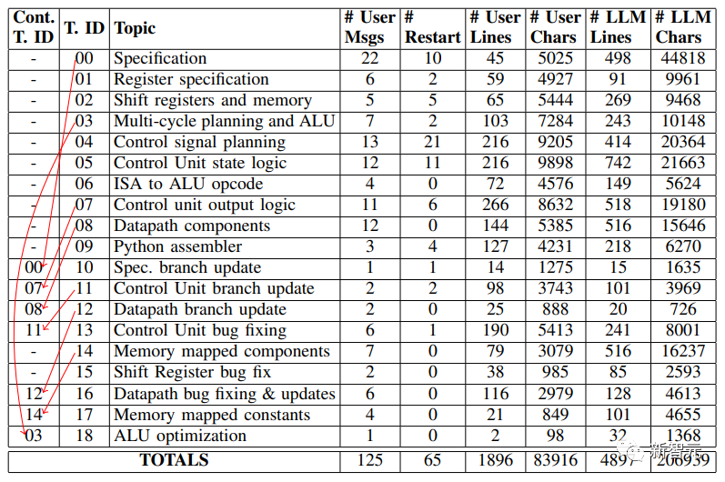 bcbe71a2-0f1c-11ee-962d-dac502259ad0.png