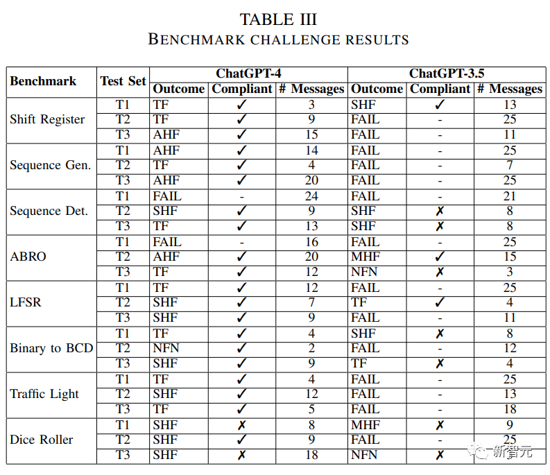 bcad4170-0f1c-11ee-962d-dac502259ad0.png