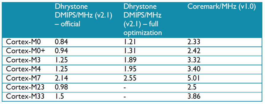 ecc2fc20-2d5d-11ed-9ade-dac502259ad0.png