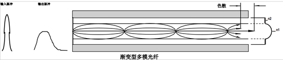 929acebc-2d3a-11ed-9ade-dac502259ad0.png