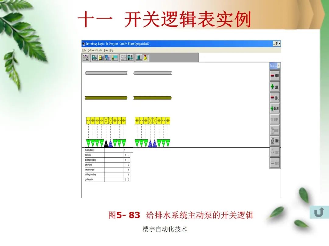 给排水系统