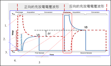 fc0d5ae8-2d64-11ed-9ade-dac502259ad0.png