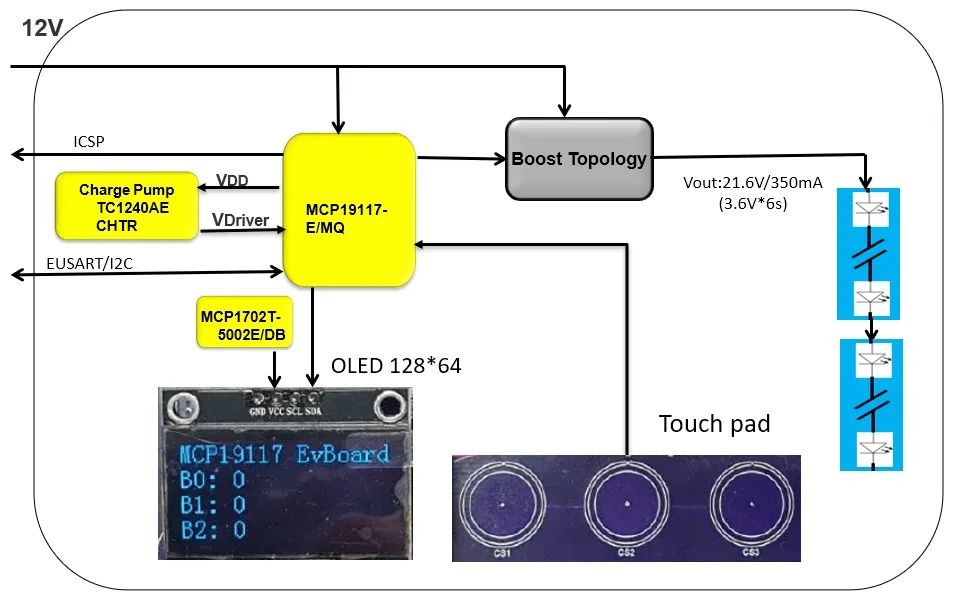 fcfee872-2d64-11ed-9ade-dac502259ad0.jpg