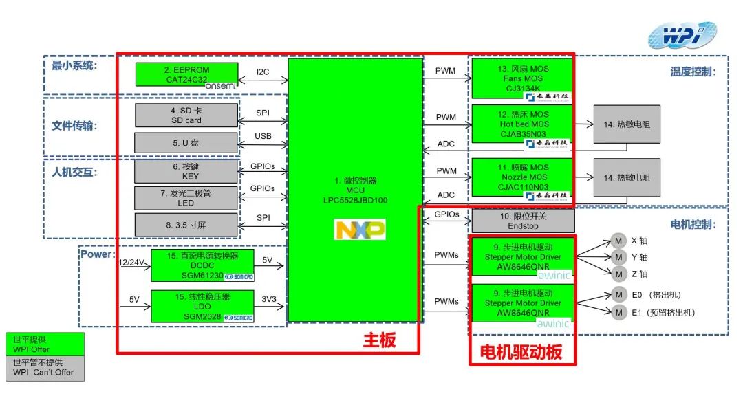 46eef8ec-2d64-11ed-9ade-dac502259ad0.jpg