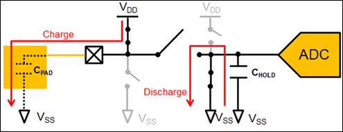 fba187d2-2d64-11ed-9ade-dac502259ad0.png