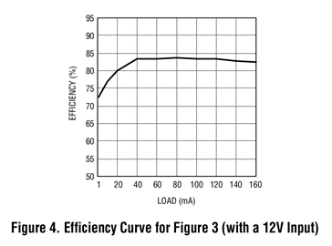 2f53add4-2fb4-11ed-9ade-dac502259ad0.png