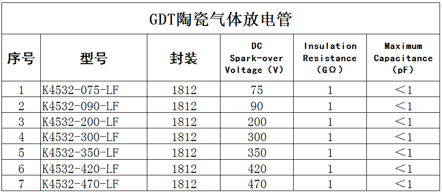 电源