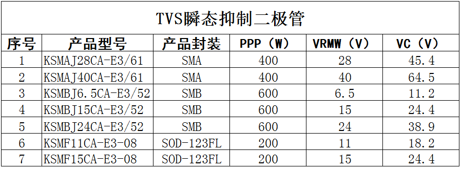 4b7a51cc-2fbc-11ed-9ade-dac502259ad0.png