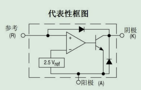 电感器