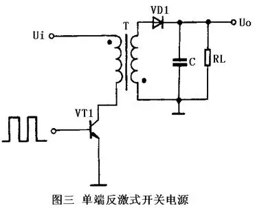 电感器