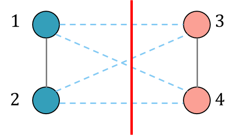 量子计算机