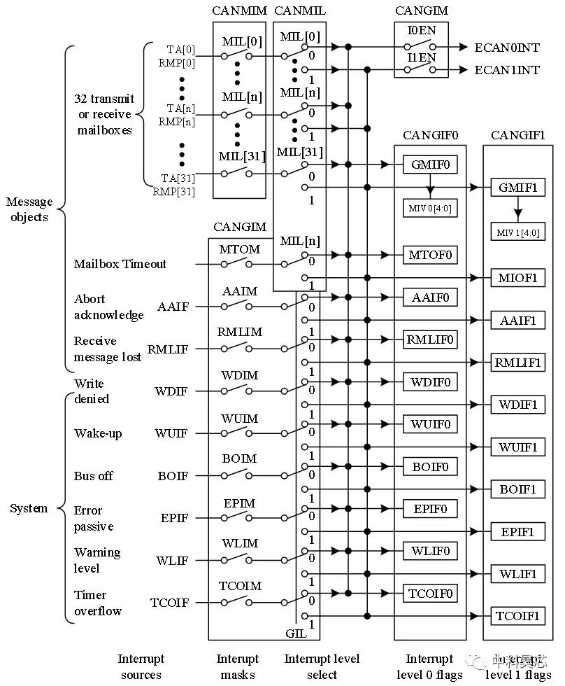 e6c4780c-35dd-11ed-9ade-dac502259ad0.jpg