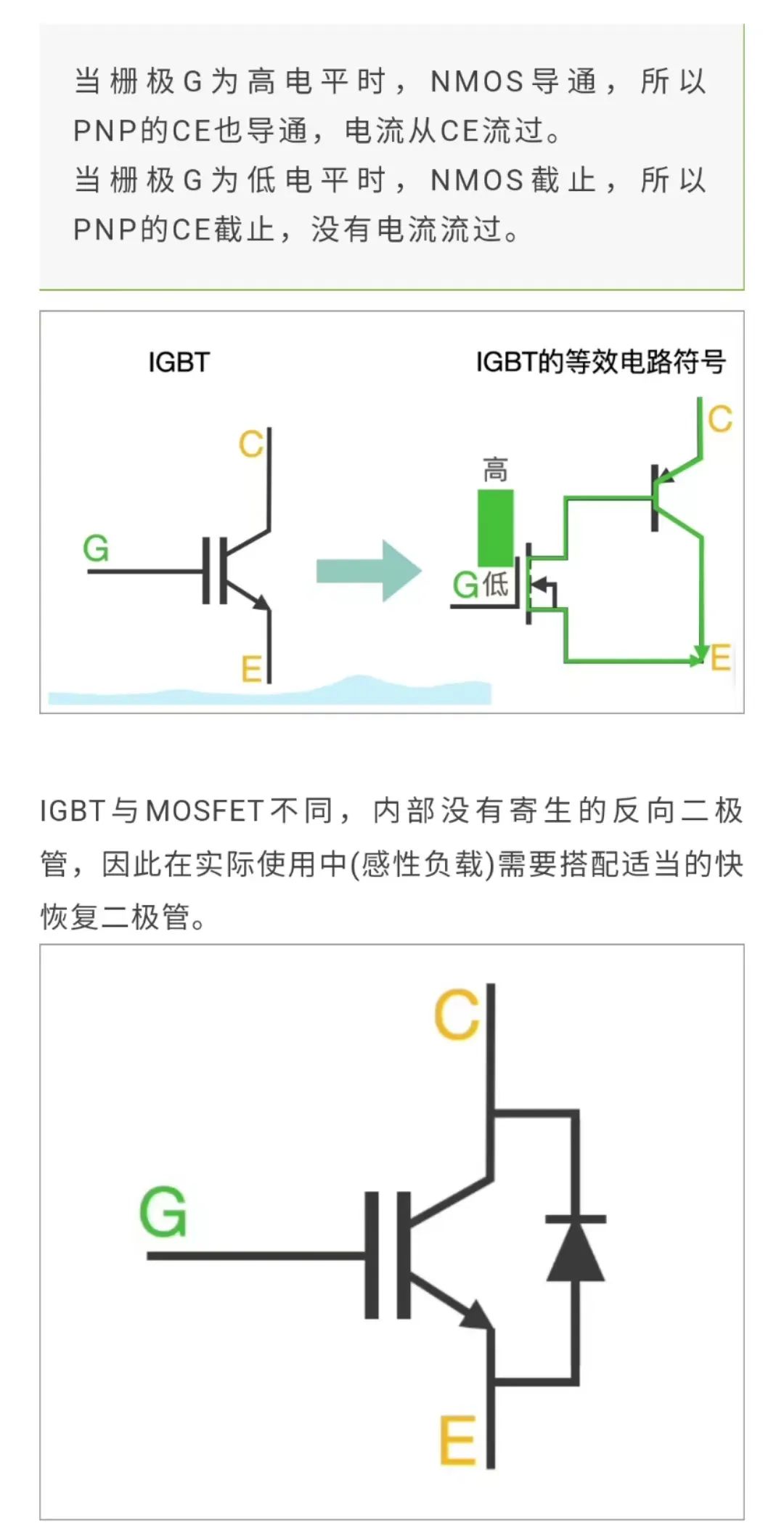 英飞凌