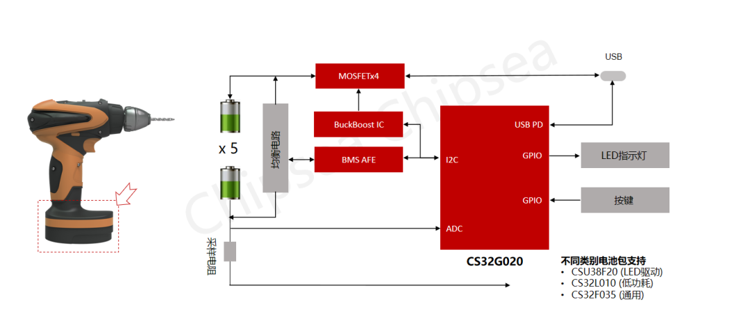 5e65abae-35f4-11ed-9ade-dac502259ad0.png