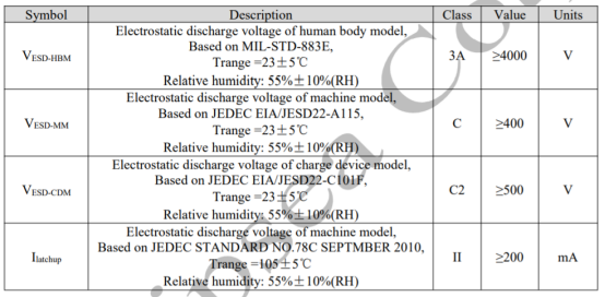 5eca80a6-35f4-11ed-9ade-dac502259ad0.png