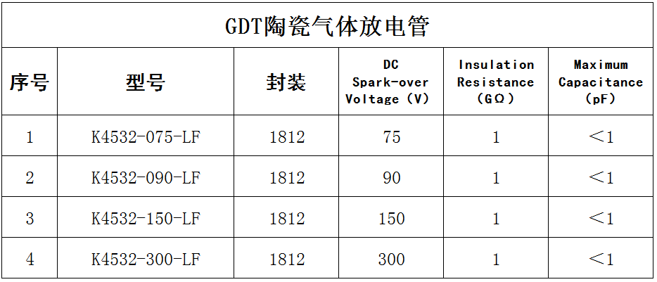 电源