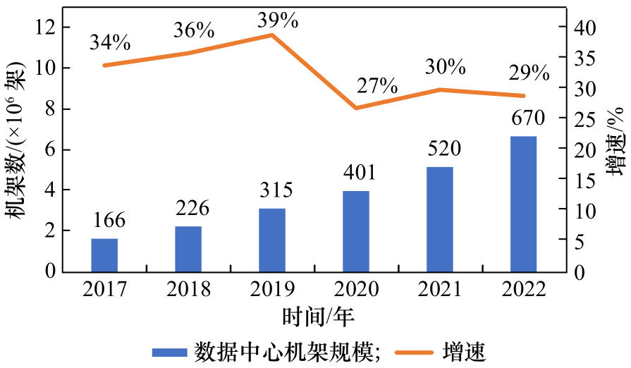 80aefc72-377c-11ed-9ade-dac502259ad0.png