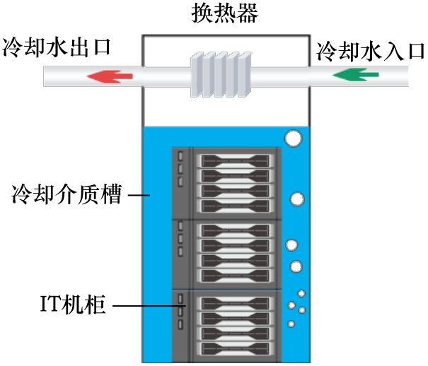 82a34cae-377c-11ed-9ade-dac502259ad0.png