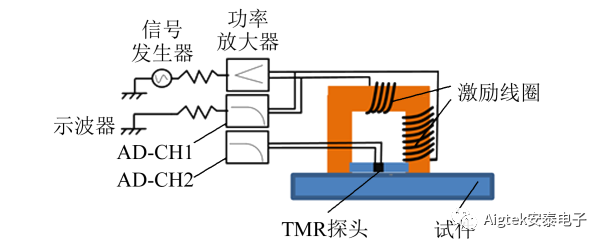 ce9e1748-3a91-11ed-b180-dac502259ad0.png