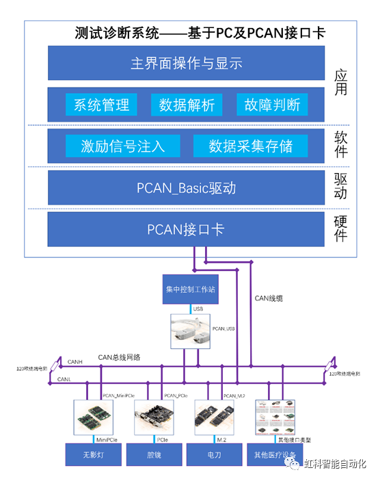 e337befc-3a96-11ed-b180-dac502259ad0.png