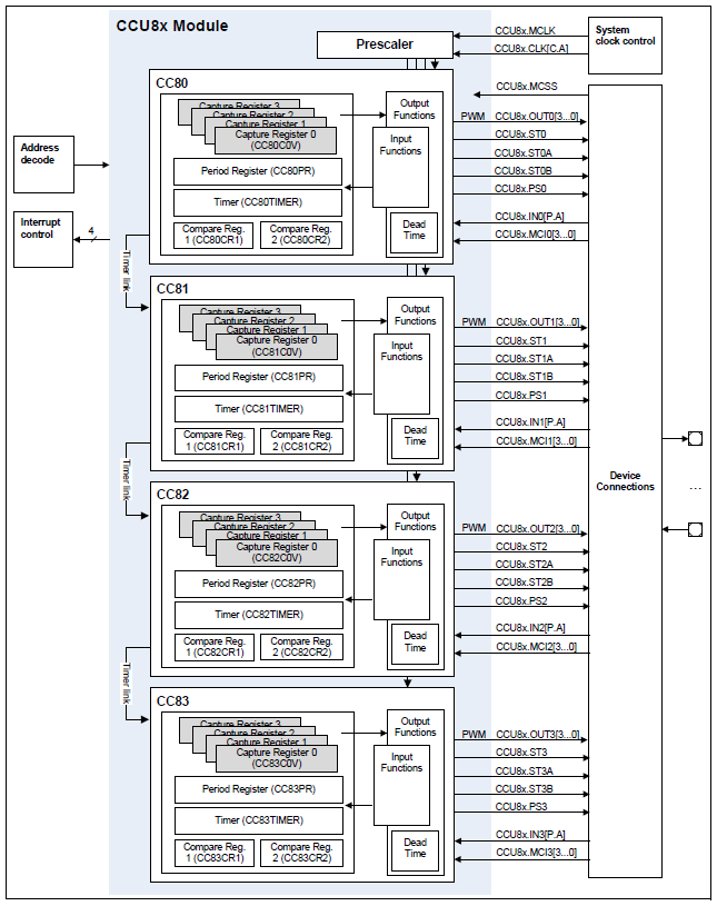 88fea922-3aba-11ed-b180-dac502259ad0.png