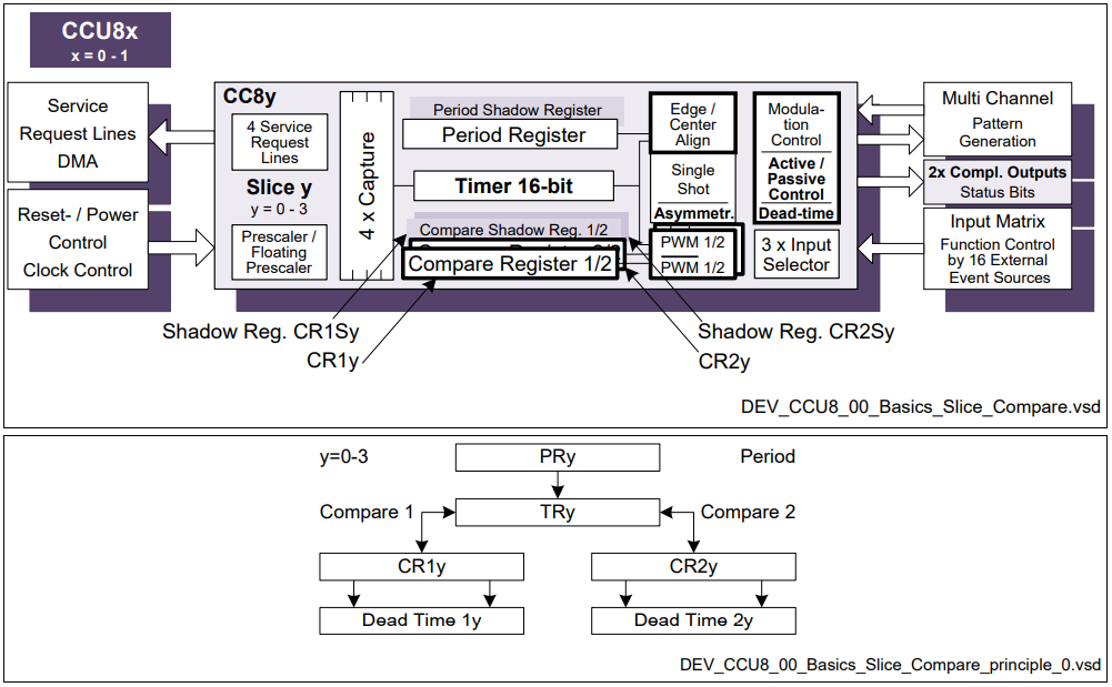 899359be-3aba-11ed-b180-dac502259ad0.png