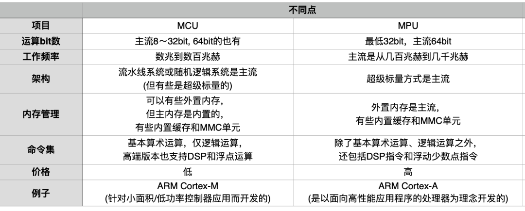 afd163ec-4022-11ed-b180-dac502259ad0.png