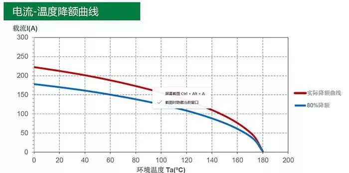 高压连接器