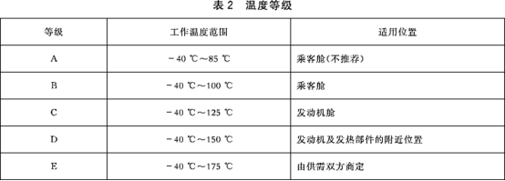 高压连接器