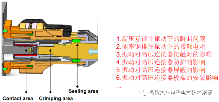 高压连接器