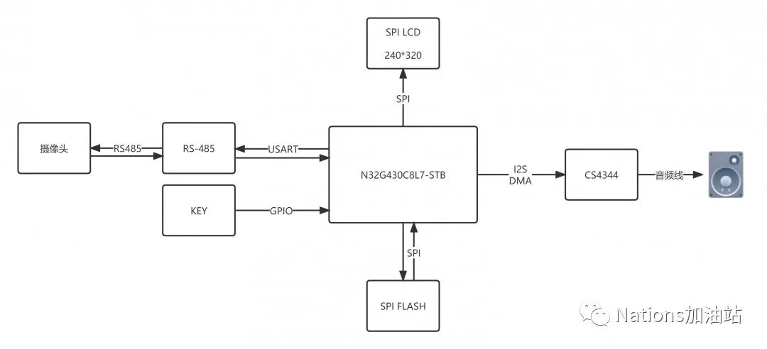 d5fda912-4037-11ed-b180-dac502259ad0.jpg