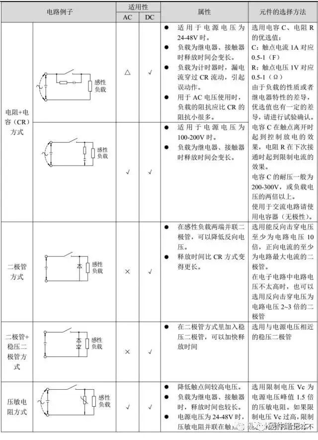 继电器