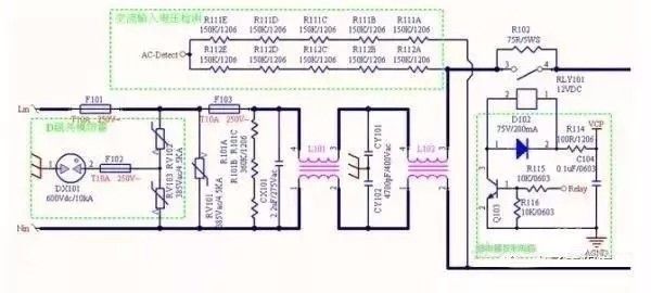 PCB设计