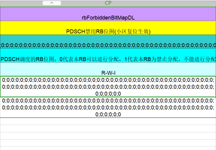 滤波器