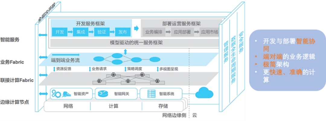 396e7ef2-4cab-11ed-b116-dac502259ad0.png