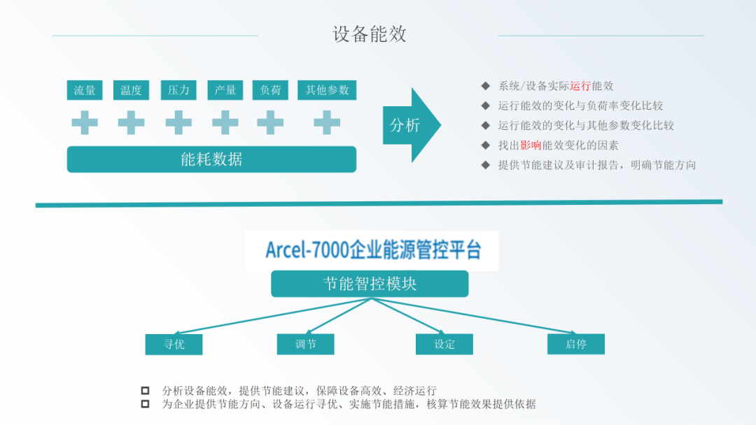 351daf30-4cb0-11ed-b116-dac502259ad0.png