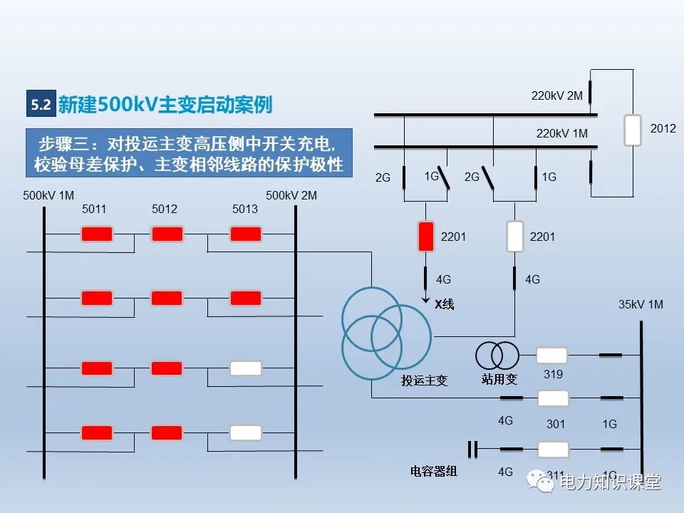 变压器