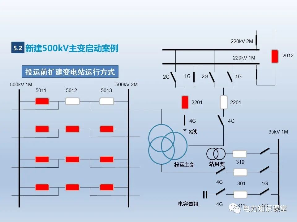 变压器