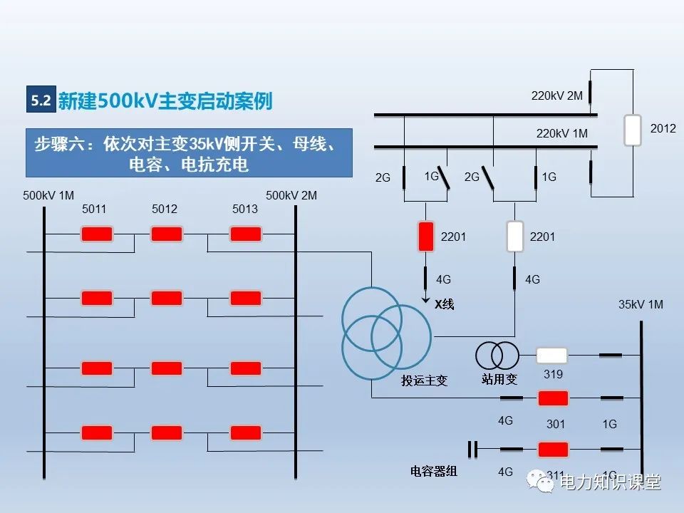 变压器