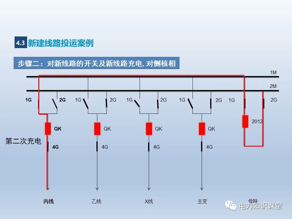 变压器