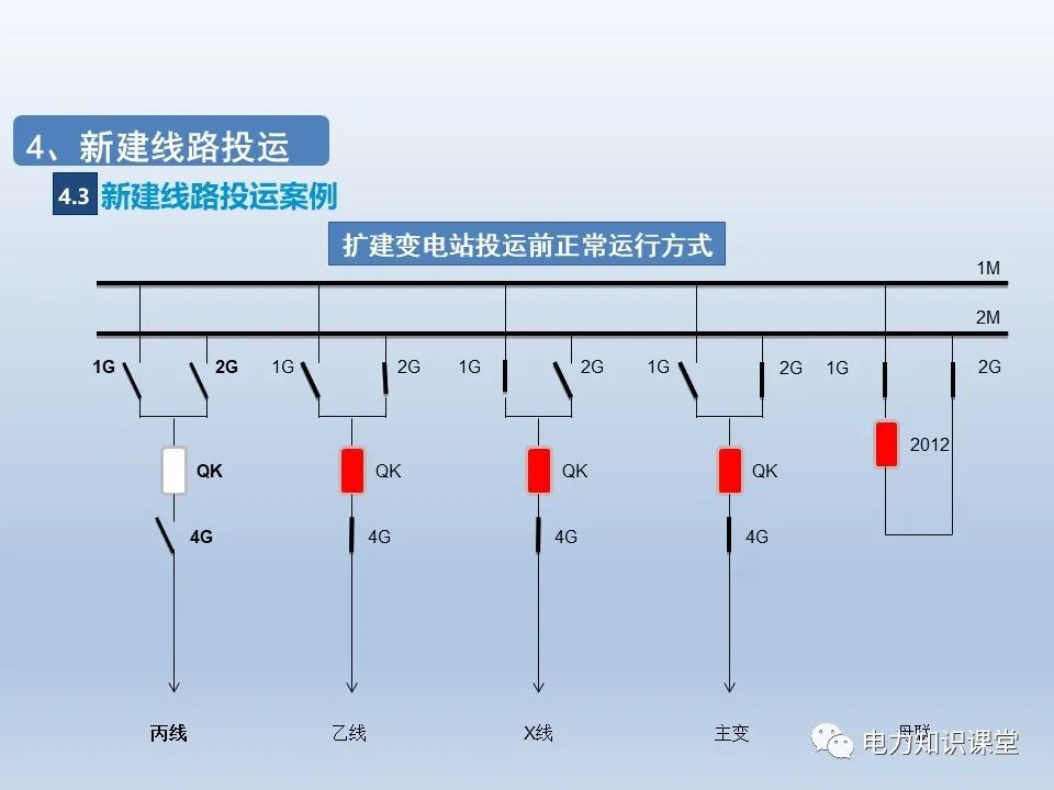 变压器