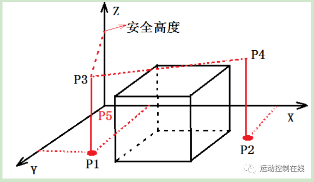 d37cf212-5002-11ed-b116-dac502259ad0.png