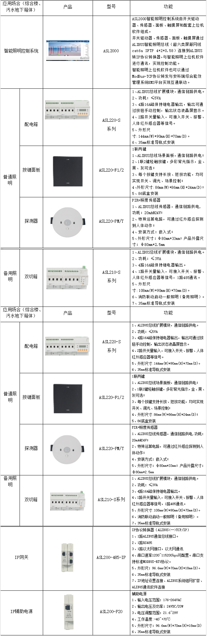 9edfa51a-5005-11ed-b116-dac502259ad0.png