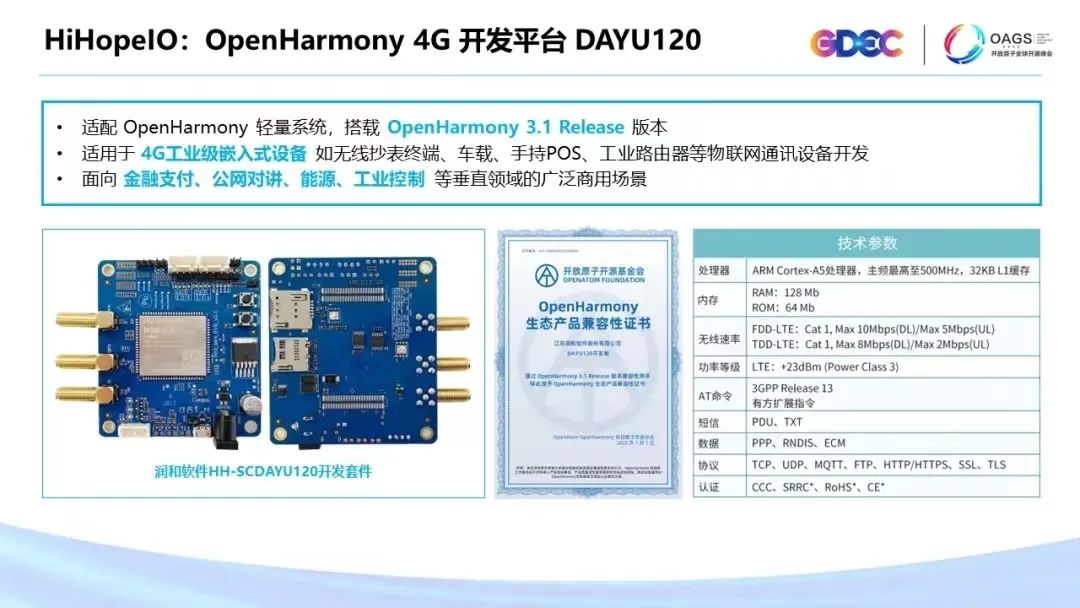 OpenHarmony