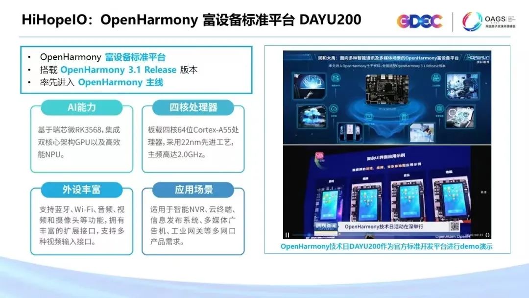 OpenHarmony