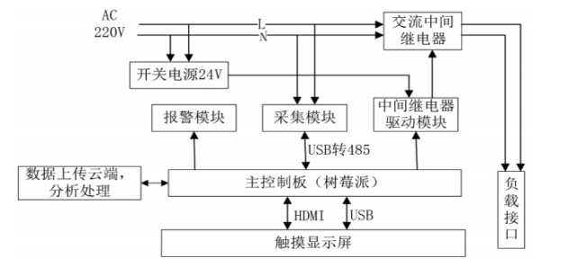 a53babb0-5718-11ed-b116-dac502259ad0.png