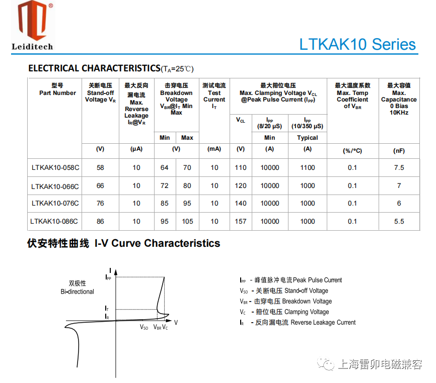 1f16b650-1019-11ee-a579-dac502259ad0.png