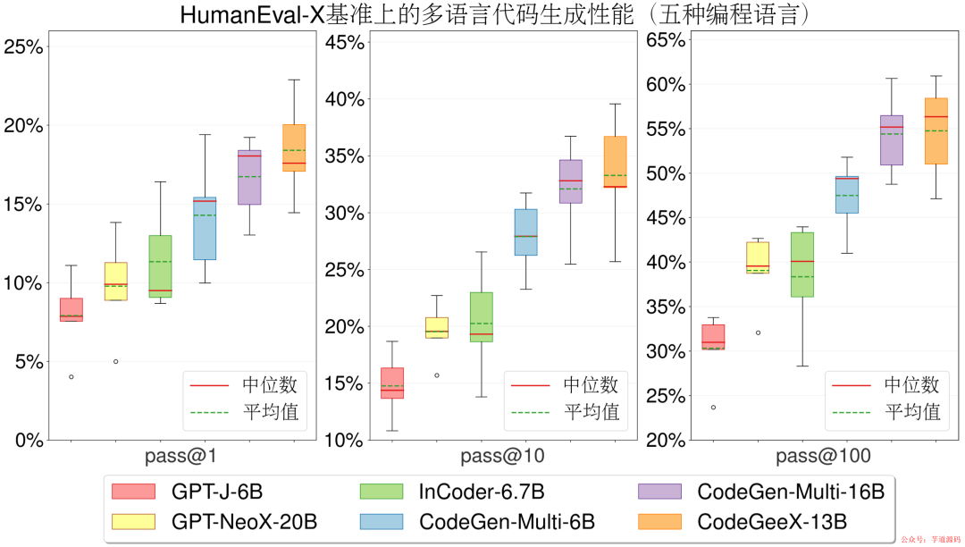 cbc05266-13c1-11ee-962d-dac502259ad0.png