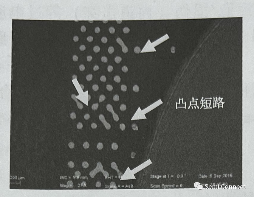 集成电路