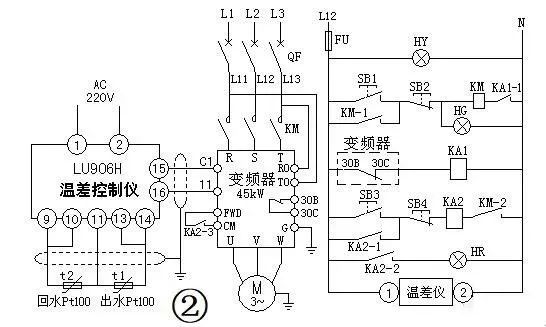 变频器